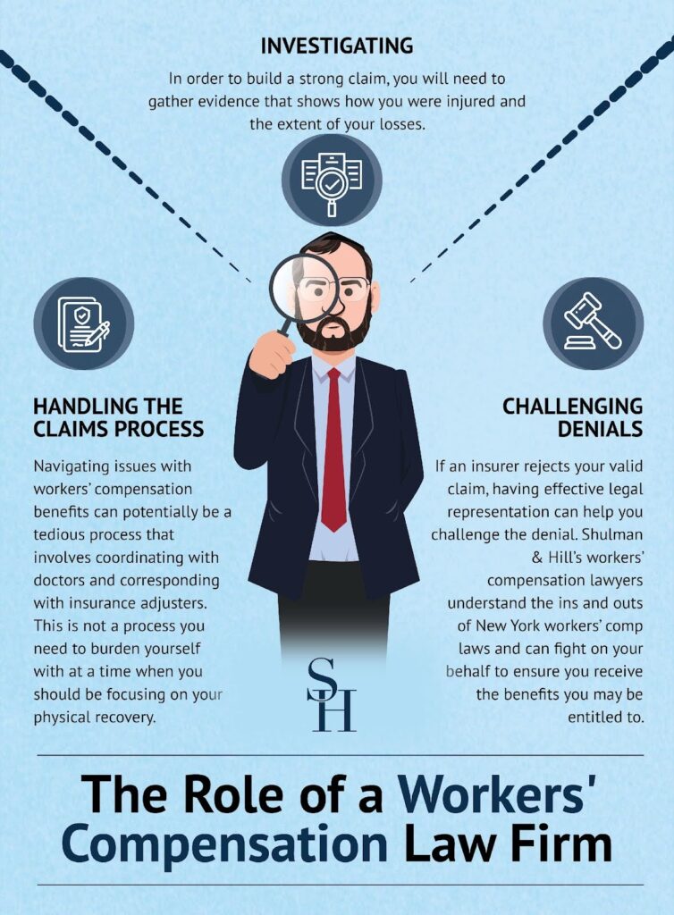 Infor graphic showing the role of a workers'compensation law firm